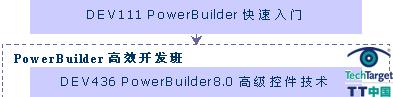 3.PowerBuilder Developer Certification（1）