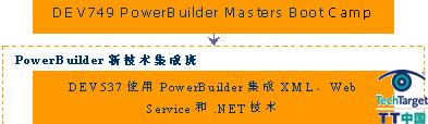 3.PowerBuilder Developer Certification（4）