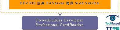 3.PowerBuilder Developer Certification(5) 