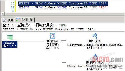 执行计划