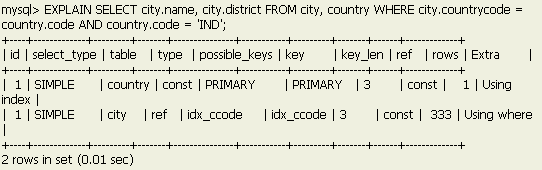 MySQL数据库查询的方法列表E