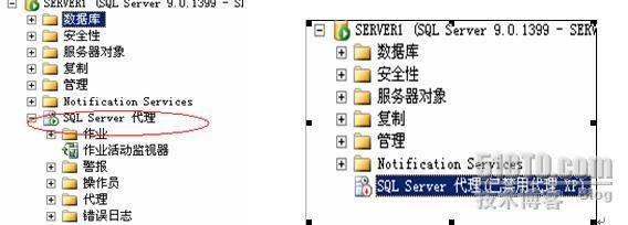 SQL Server 2005实现自动化管理（图一）