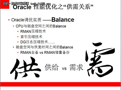 Oracle调优实质