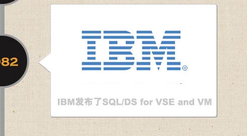 IBM发布了SQL/DS For VSE and VM