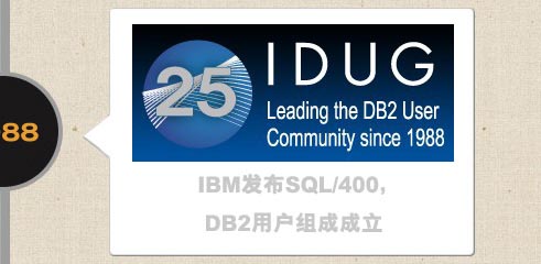 IBM发布SQL/400，DB2用户组成立