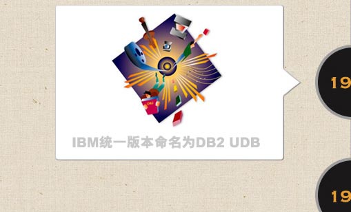 IBM统一版本命名为DB2 UDB