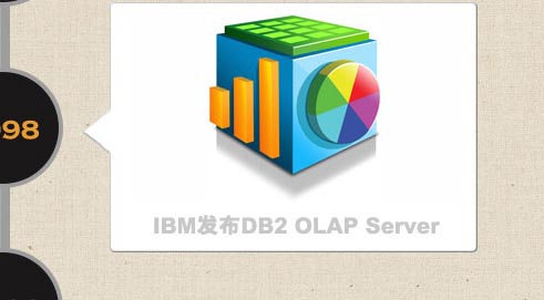 IBM发布DB2 OLAP Server