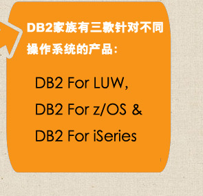 DB2家族有三款针对不同操作系统的产品